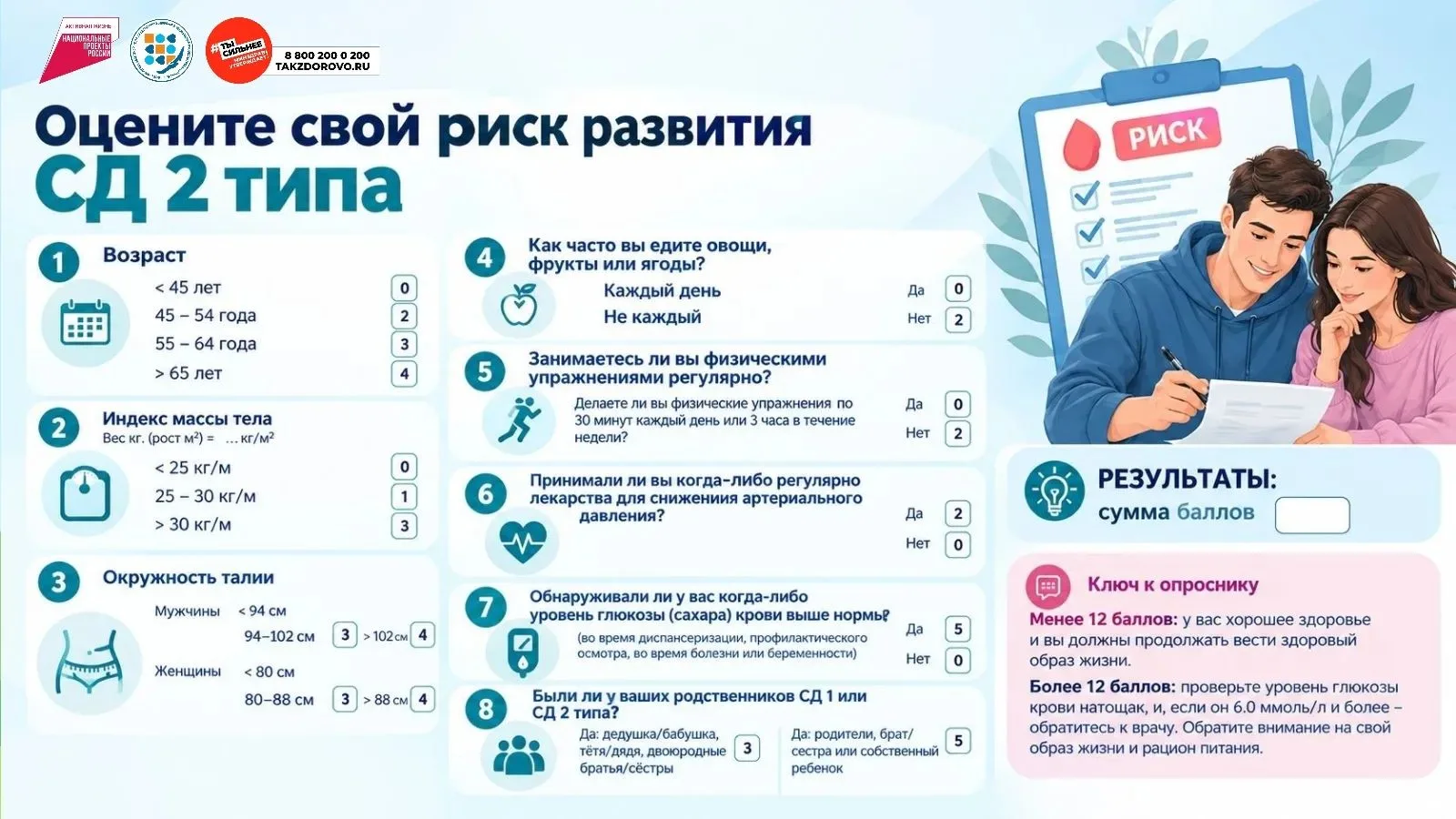 Готовимся к проведению СПТ в 2026/2027 учебном году