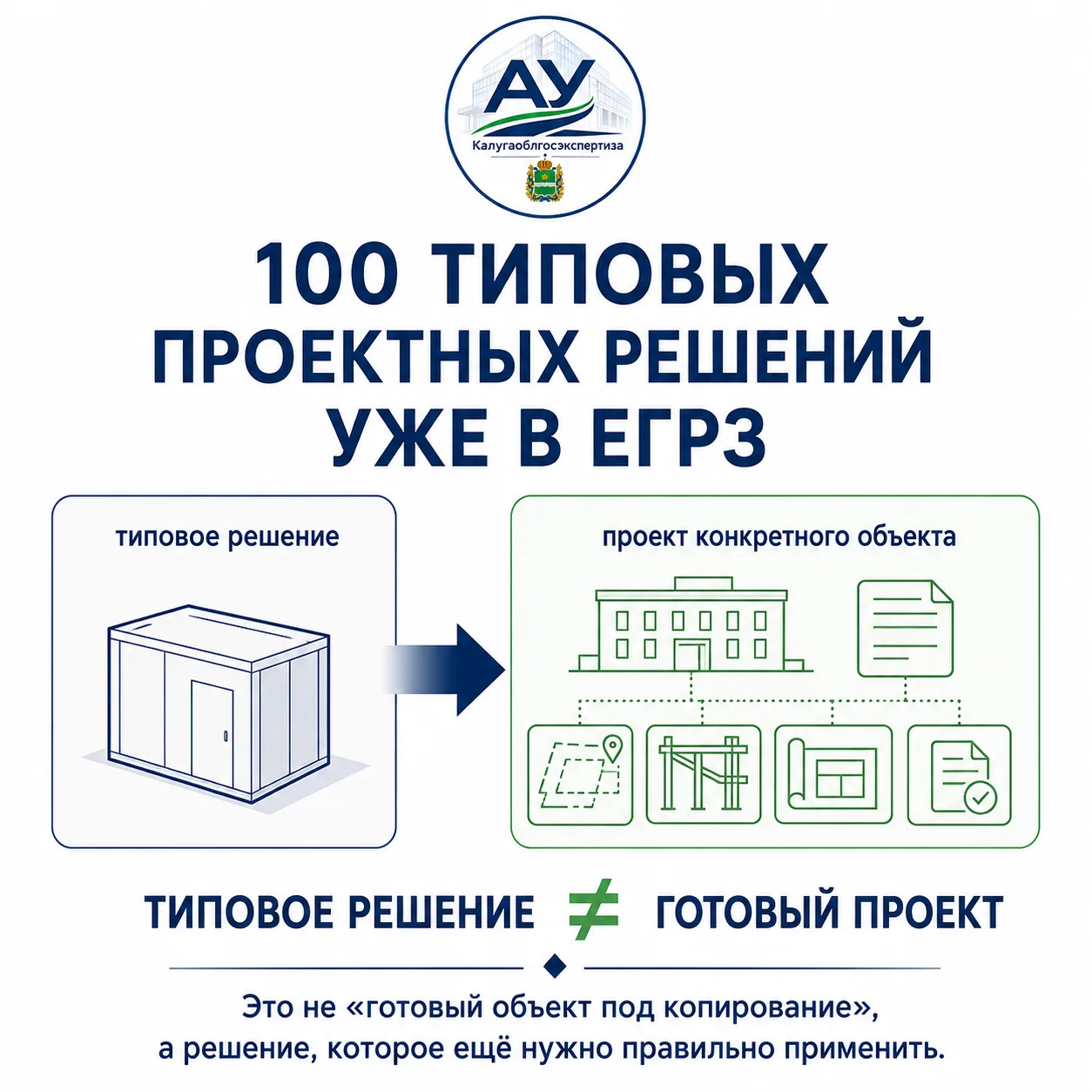 📌 100 ТИПОВЫХ ПРОЕКТНЫХ РЕШЕНИЙ В ЕГРЗ. МОЖНО ЛИ ТЕПЕРЬ ПРОЕКТИРОВАТЬ «ИЗ ГОТОВЫХ БЛОК...