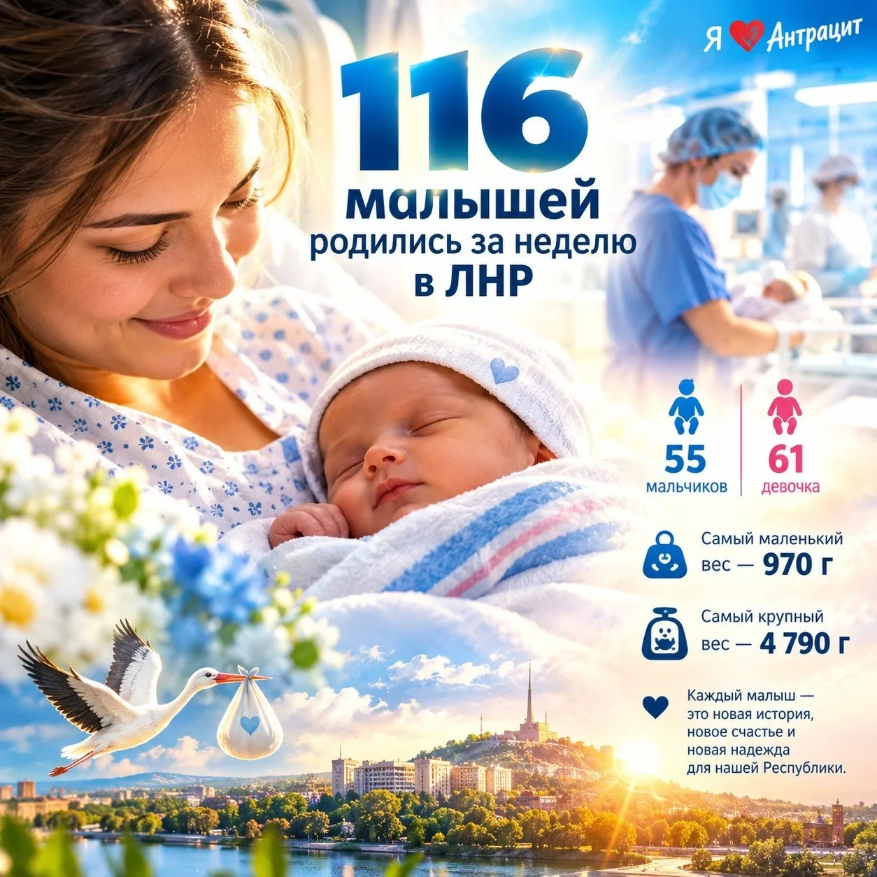 👶🎉 За неделю в ЛНР родилось 116 малышей! 👶🎉
