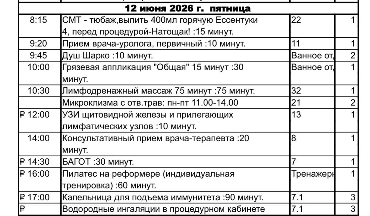 Обычная санаторная пятница 😁