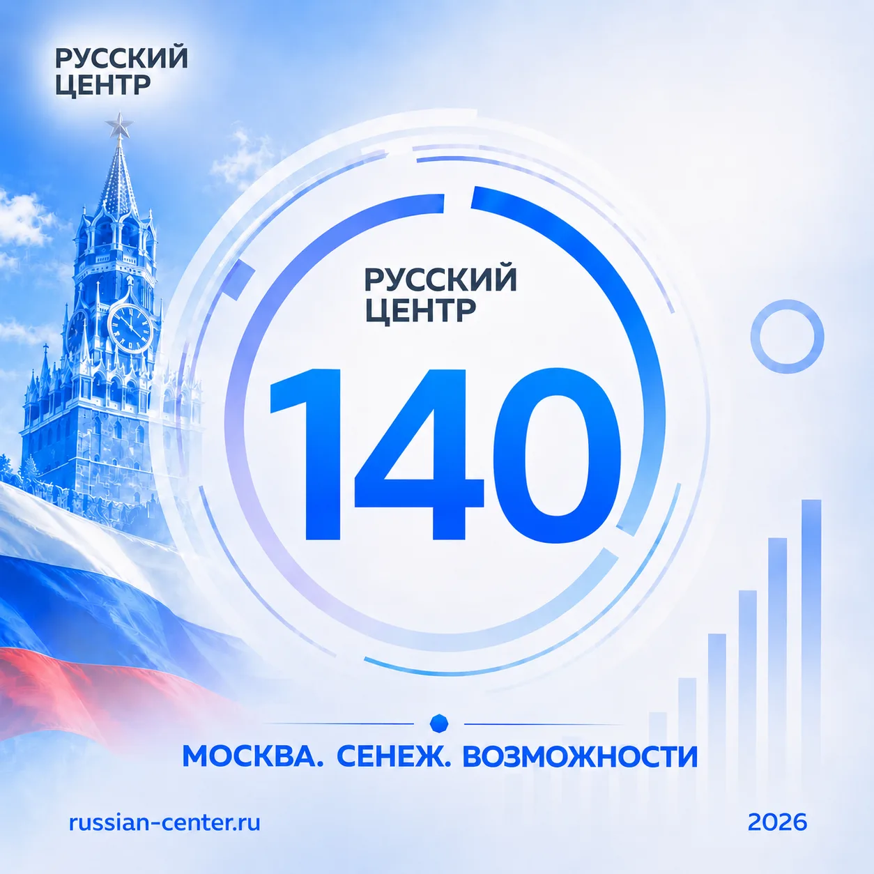 140 лидеров ➡️ одна цель