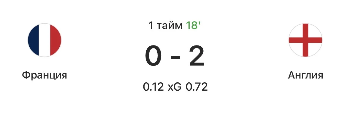 Всех с легкой победой!