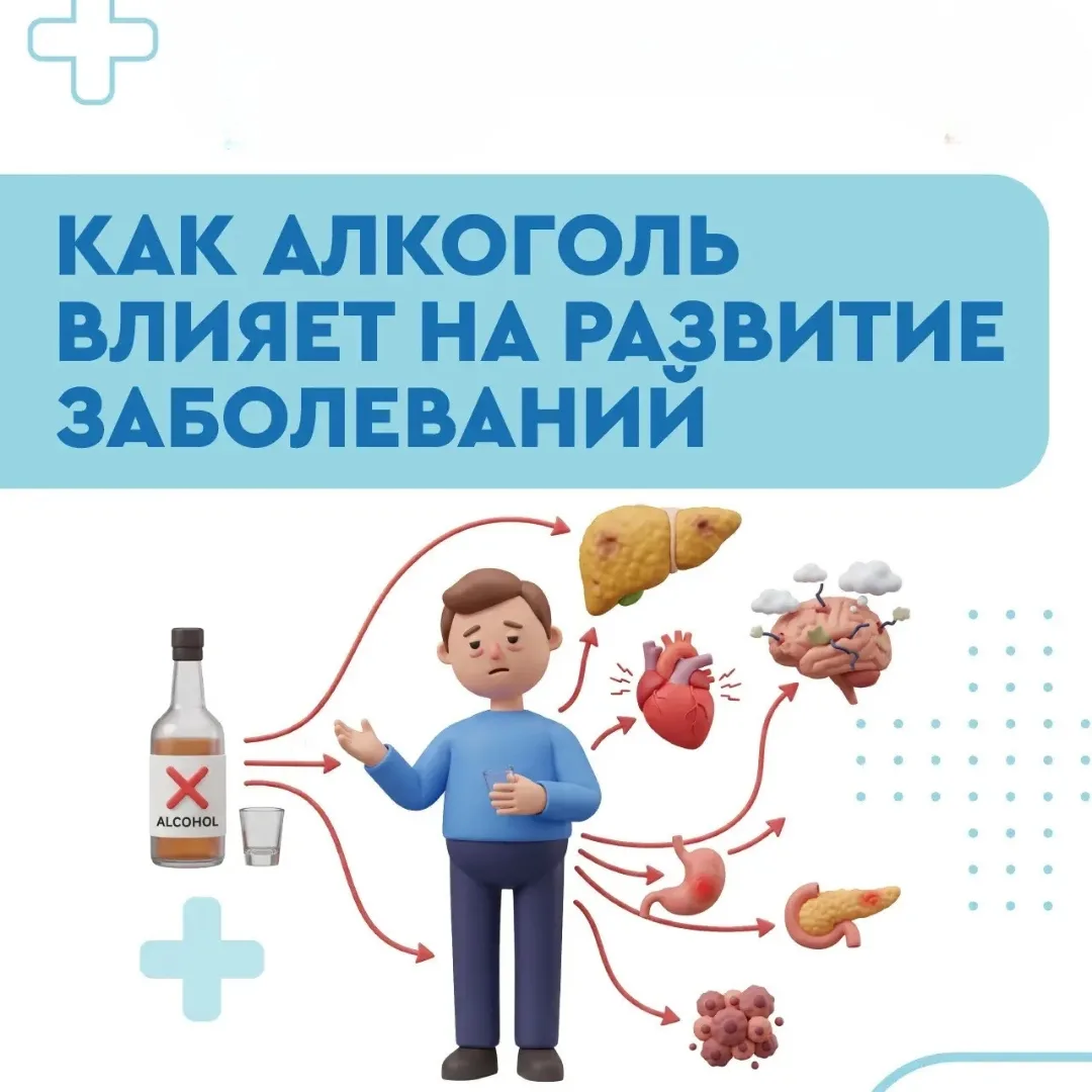 "Отказ от алкоголя замедляет прогрессирование и снижает риски многих болезней"
