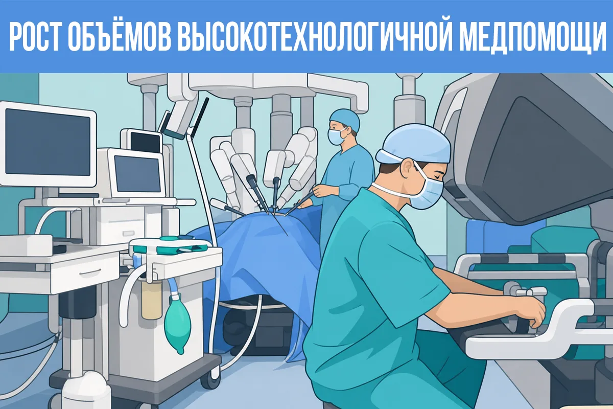 Более 1,7 тыс уникальных ВМП проведено с начала года по ОМС