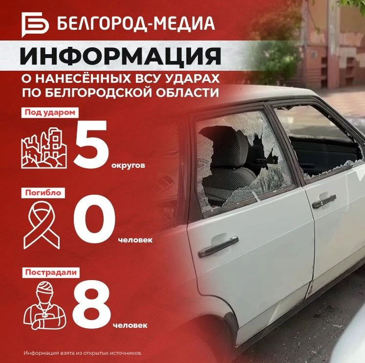 ⚠️ Информация о нанесённых ВСУ ударах по Белгородской области за прошедшие сутки  Под удар попали 20