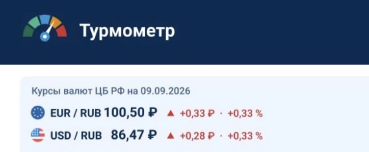Курс 💶💵 на завтра!!