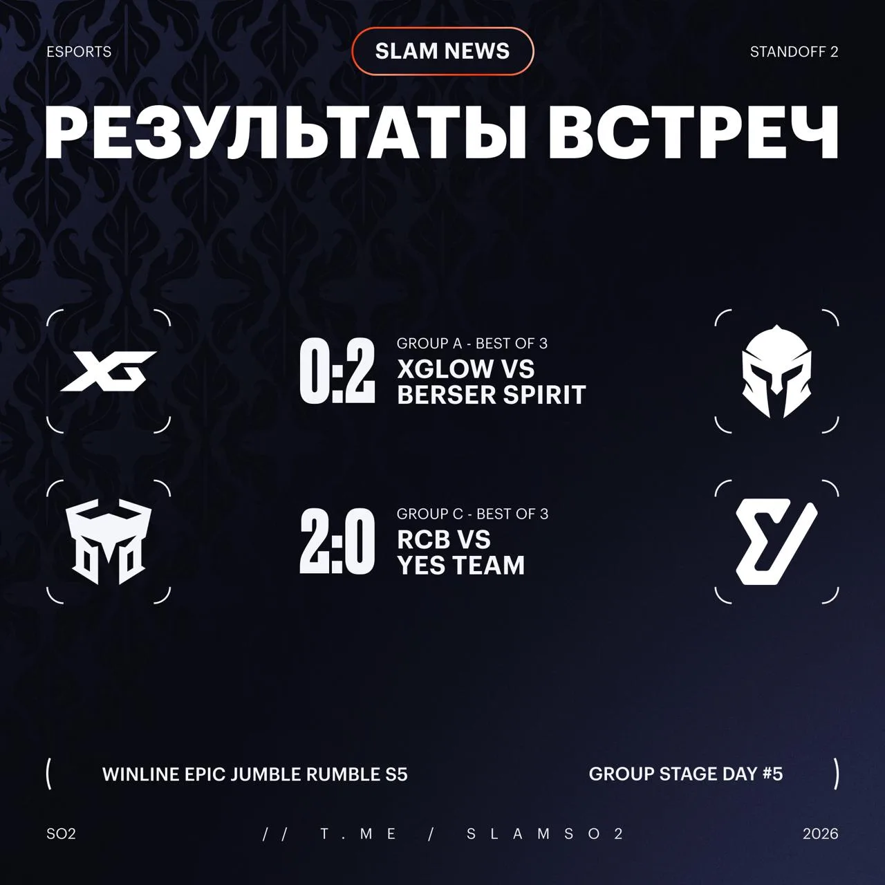 🤍XGLOW & 🟢YES TEAM ВСЁ — итоги пятого дня EPIC Jumble Rumble S5