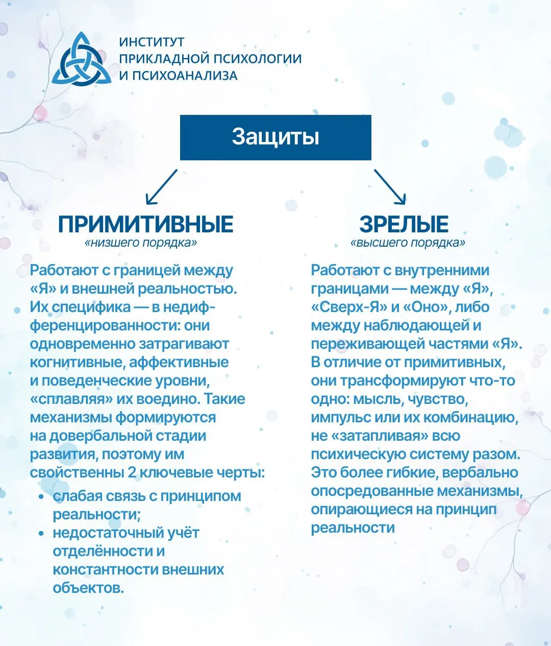 Продолжаем рубрику #ПсихологическиеТермины! Примитивные и зрелые защиты: в чём разница и почему это 