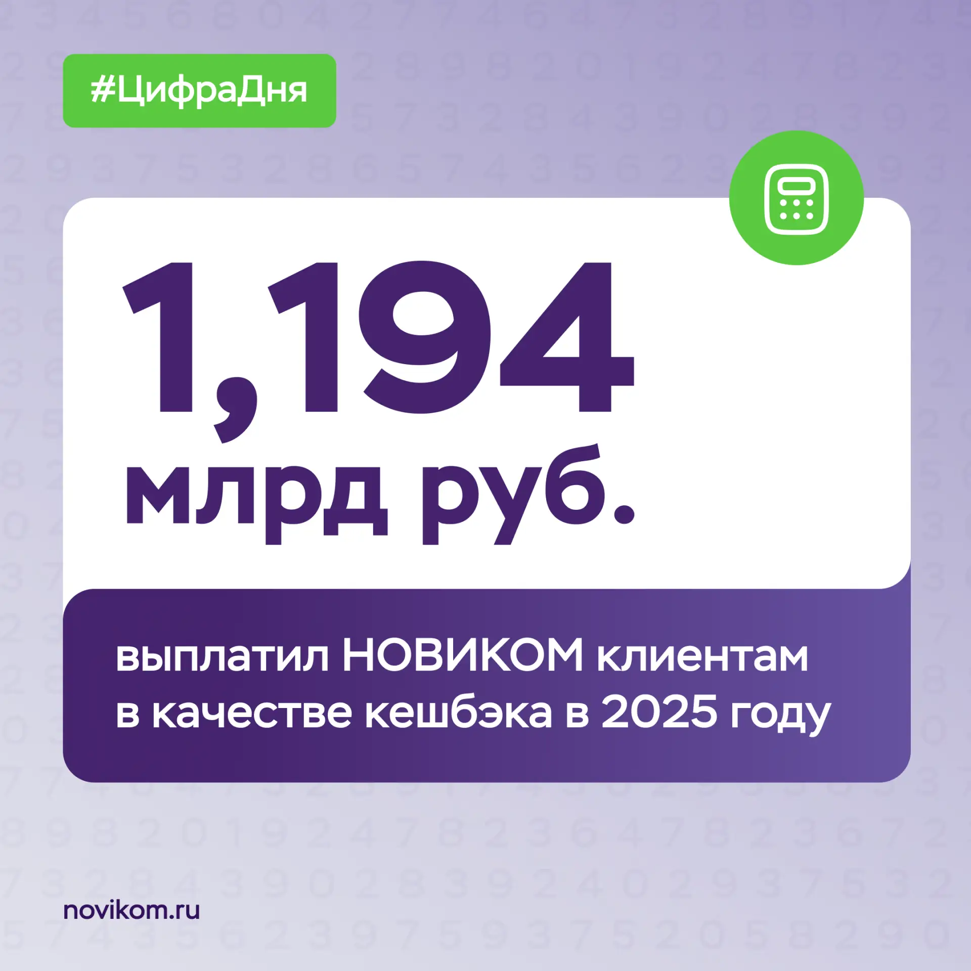 🤩 Идём на рекорд!   Наша программа лояльности «Кешбэк» продолжает набирать обороты: 🟣 В 2025 году мы