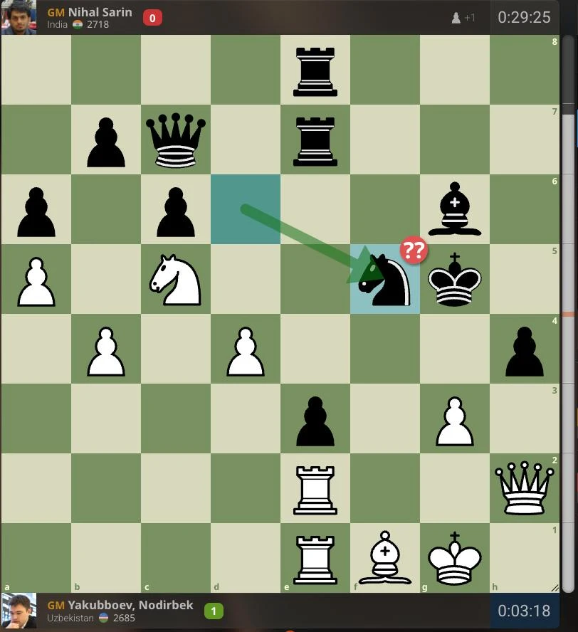 Ход белых, как наказать за  kf5?