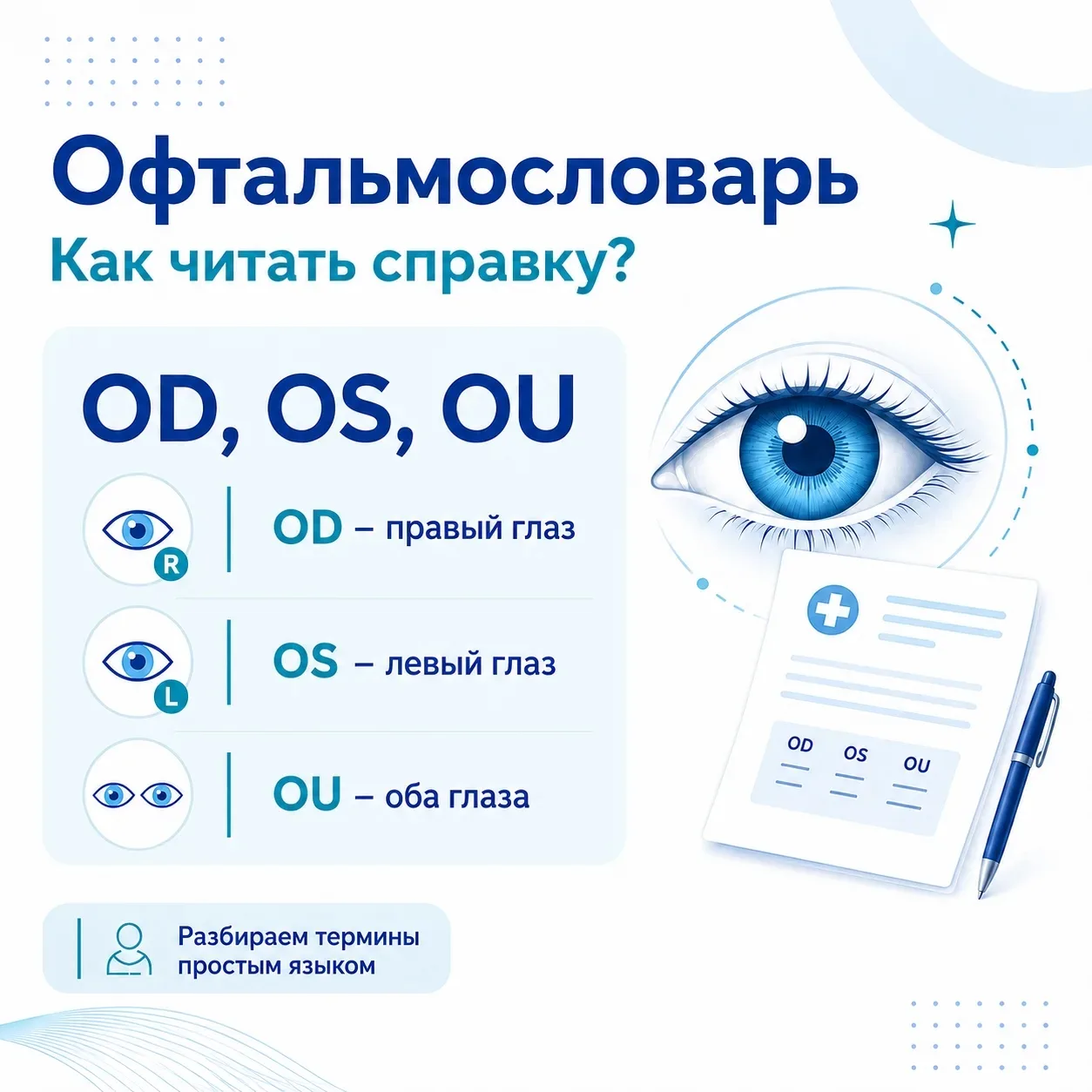 Офтальмословарь: OD, OS, OU