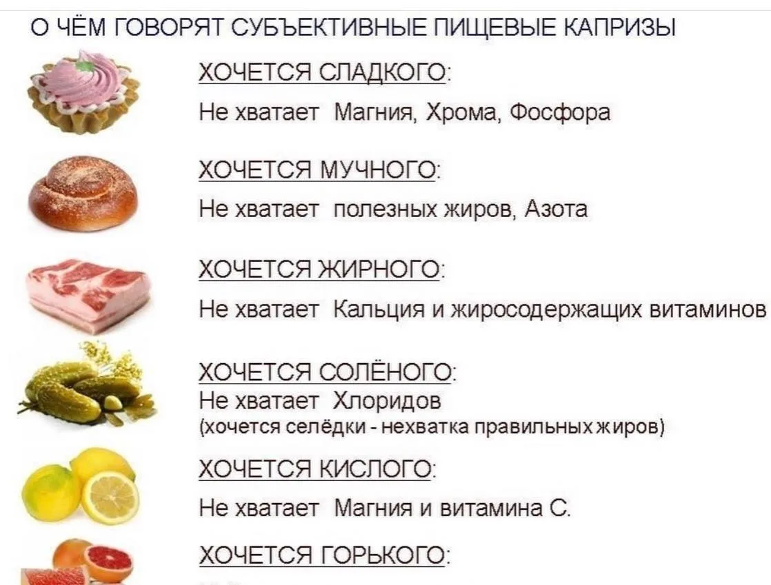 Полезно знать 🌿  ⚠️  Информация предоставлена в ознакомительных целях и не заменяет медицинскую помо