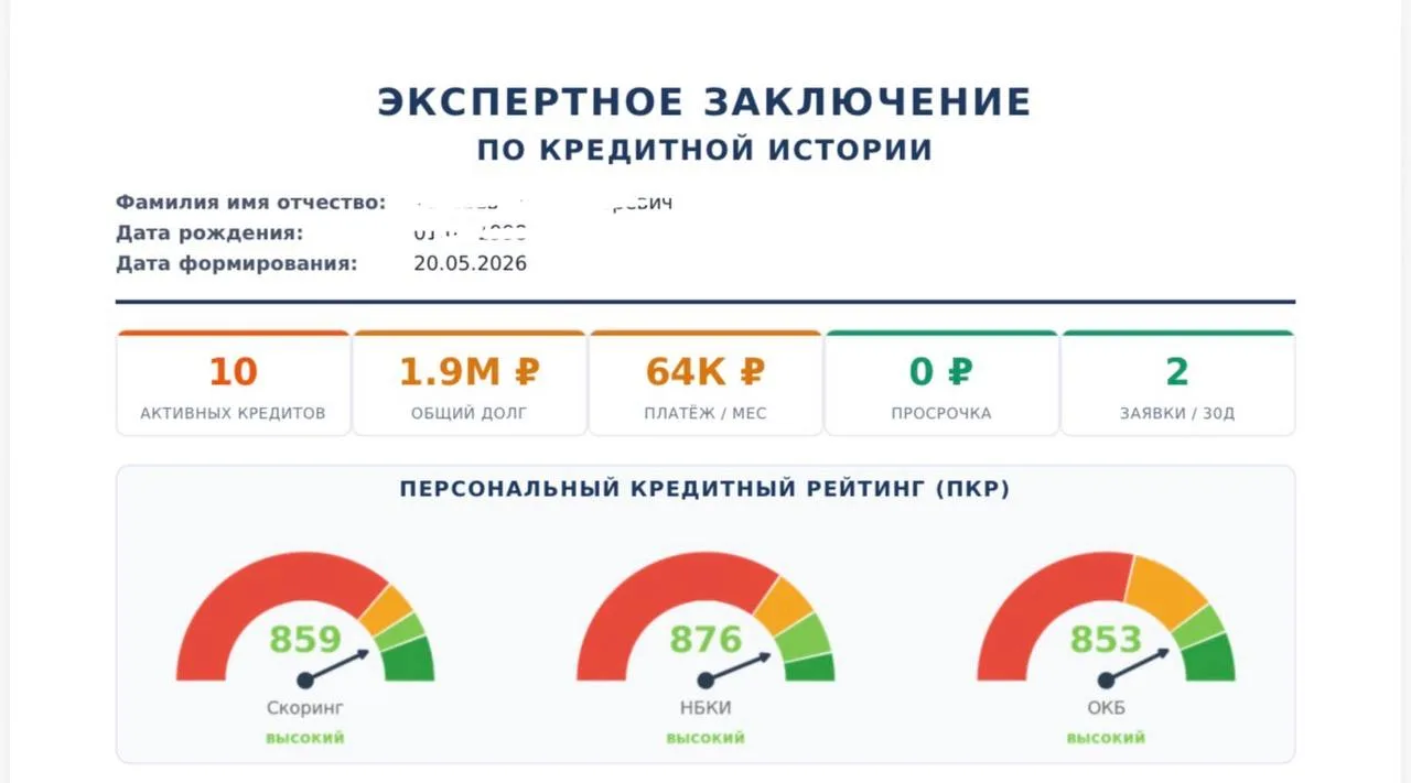 Может ли банк отказать, если рейтинг высокий и всё зелёное?