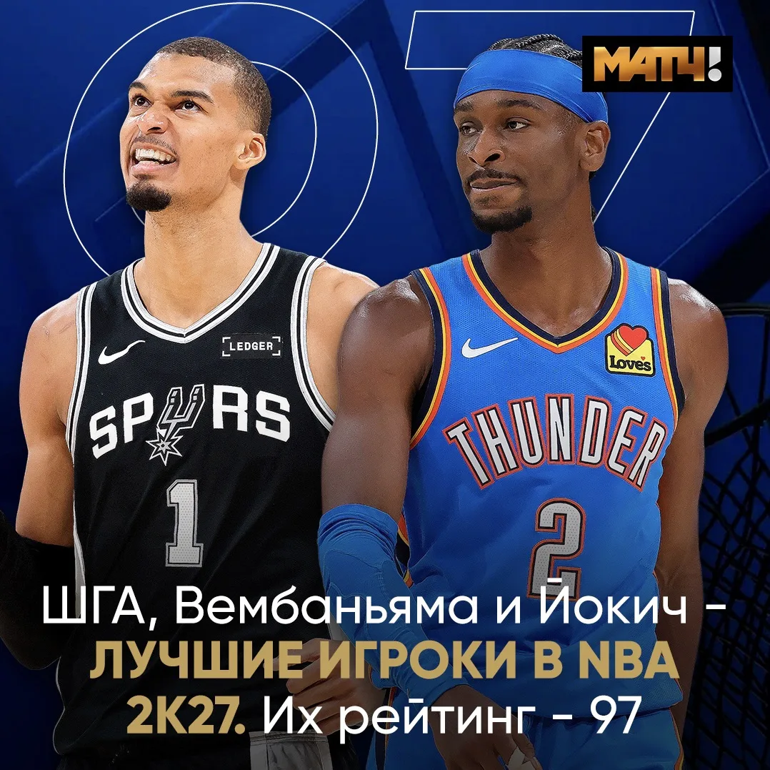 🎮 Появились официальные рейтинги NBA 2К27. ШГА, Вемби и Йокич – самые топовые игроки п...