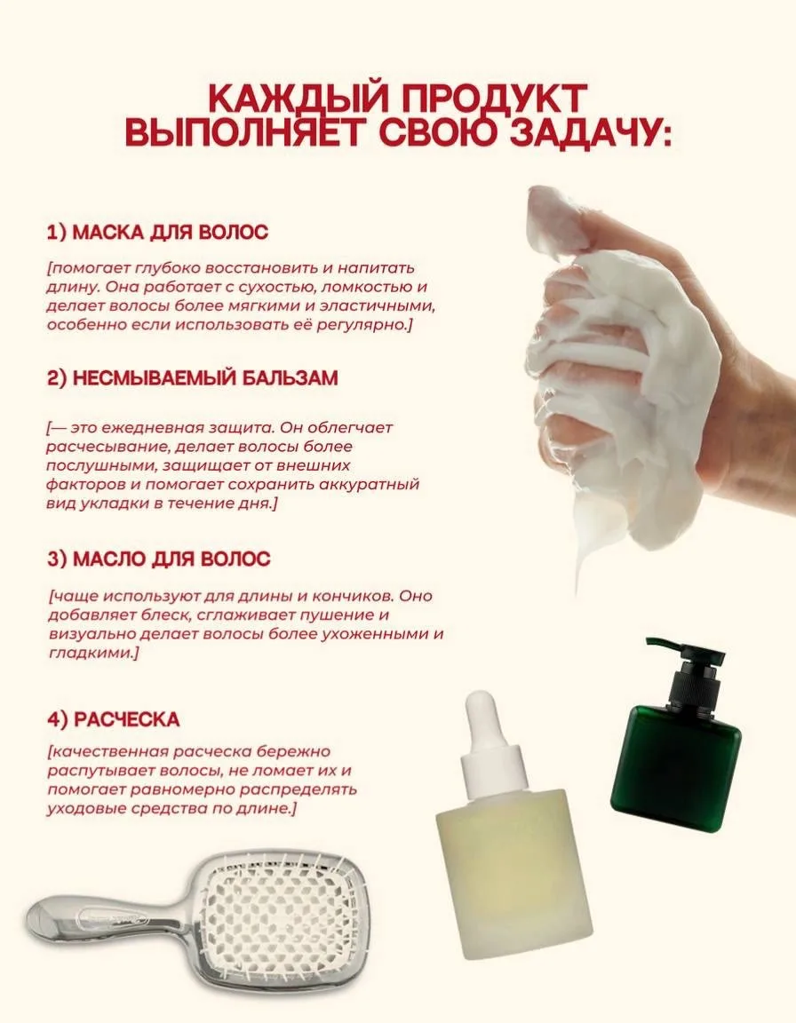 Задачи продуктов для волос👆🏻