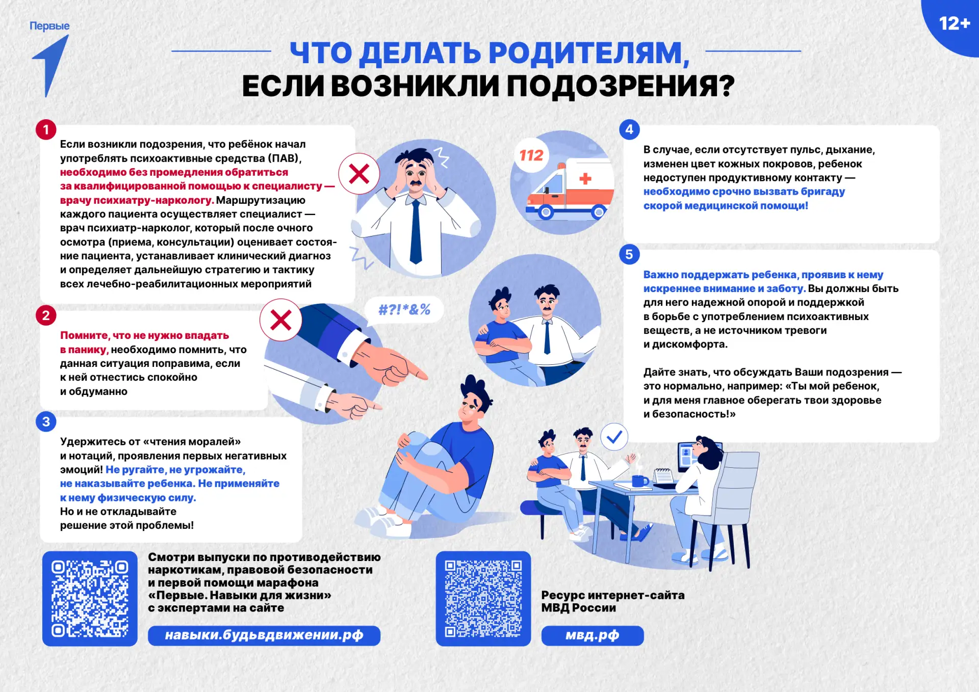 Скажи наркотикам «нет»