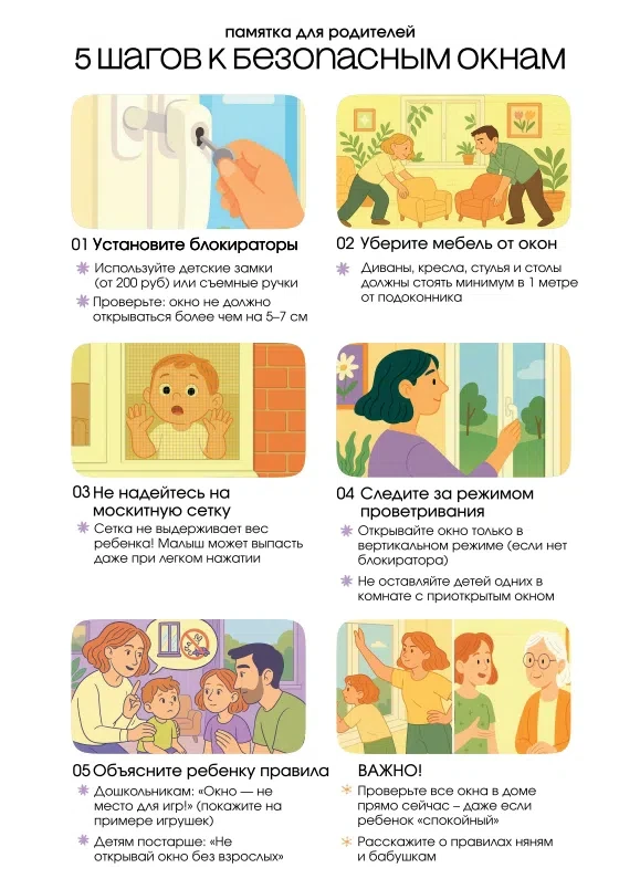«Дорогие родители!
По данным МЧС России, каждое лето более 600 детей выпадают из окон, 70% случаев –