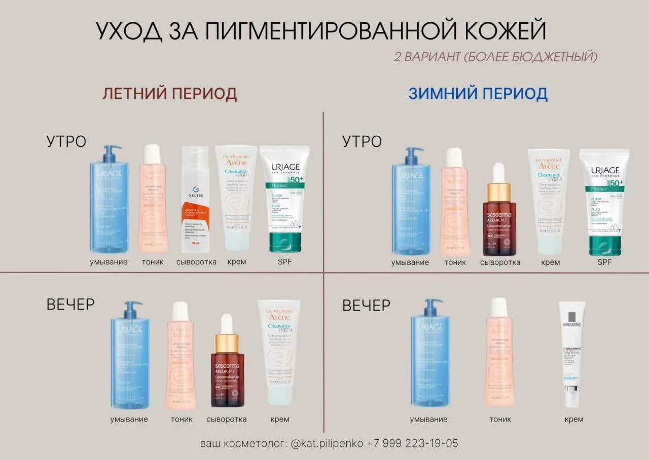 Так что же делать с пигментацией?