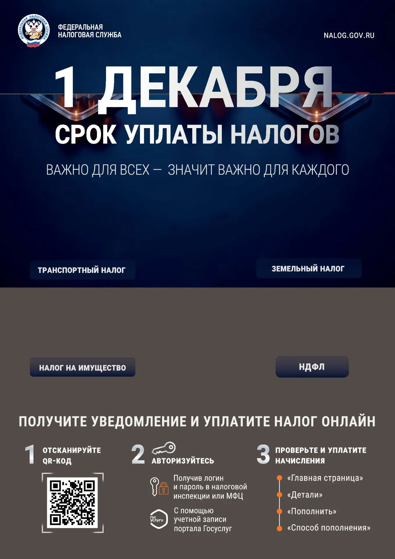 Информационное сообщение о сроках уплаты налогов