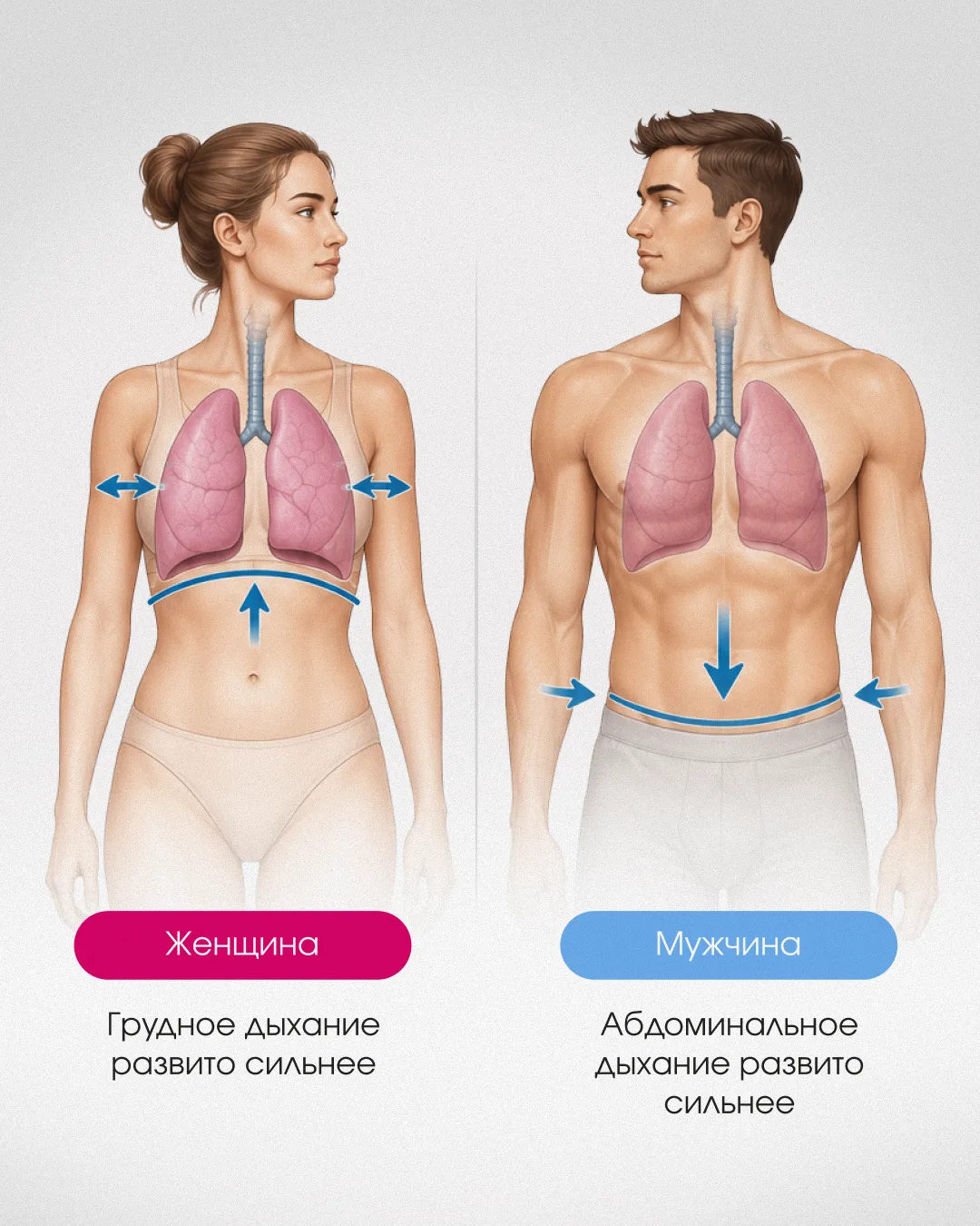 📍В это сложно поверить! Как подтягивается событийность.