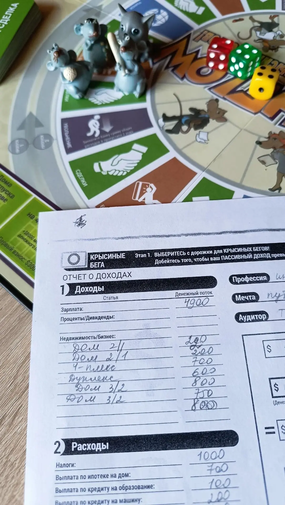 💸 Прокачайте свое финансовое мышление: Играем в «Денежный поток» в «Локации»!