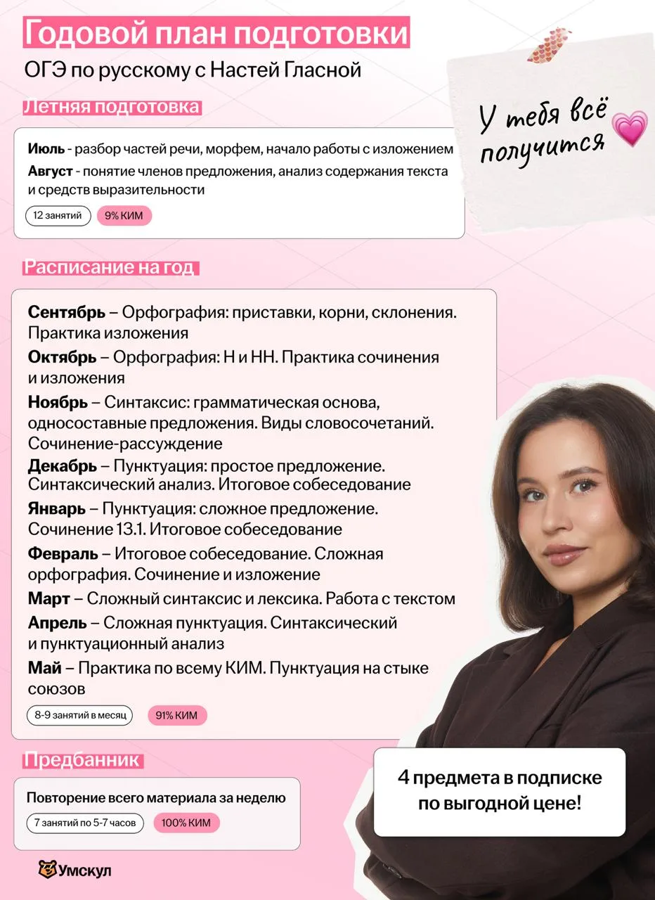 🎙️ Идеальный план подготовки и 8 часов до повышения цен, чтобы его забрать

Сейчас у вас может быть