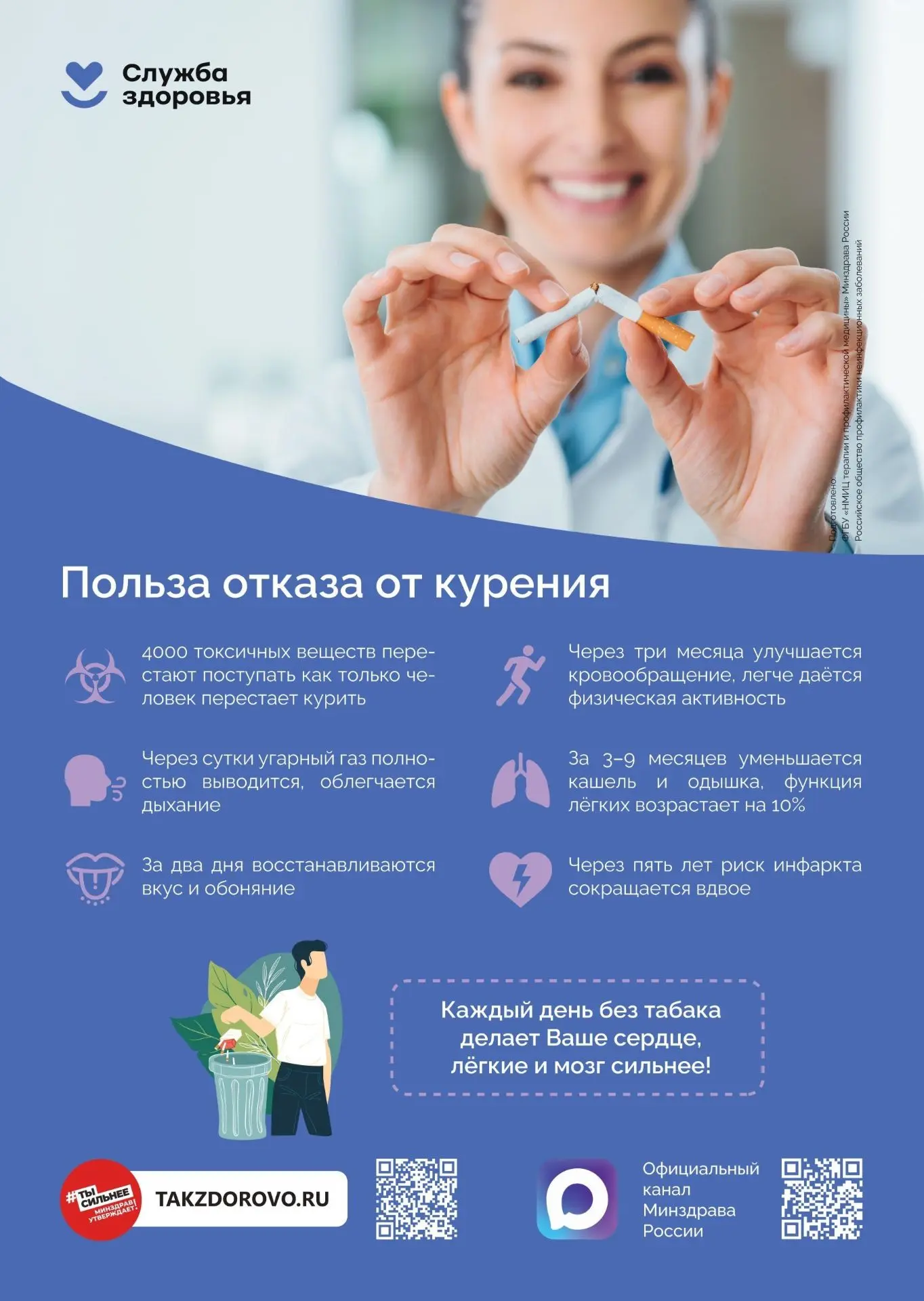 25.06.2026 - 31.05.2026 - Неделя отказа от табака