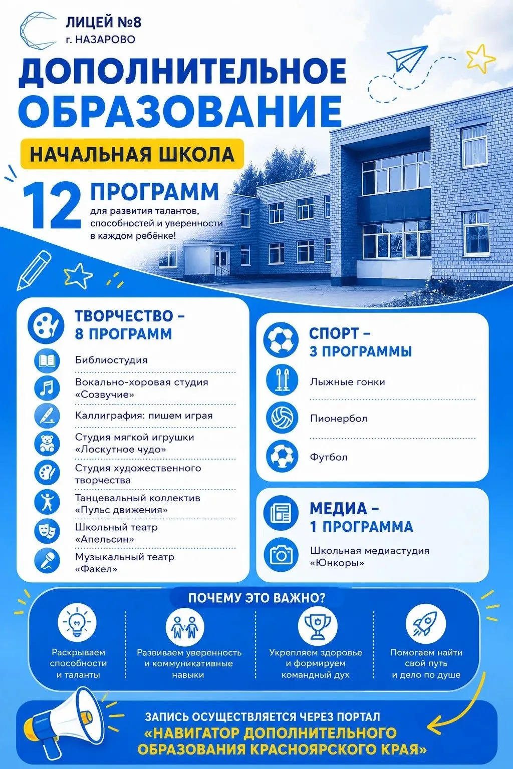 🎒 Школа — это не только уроки! Каждый ребёнок найдёт занятие по душе🎨⚽🔬