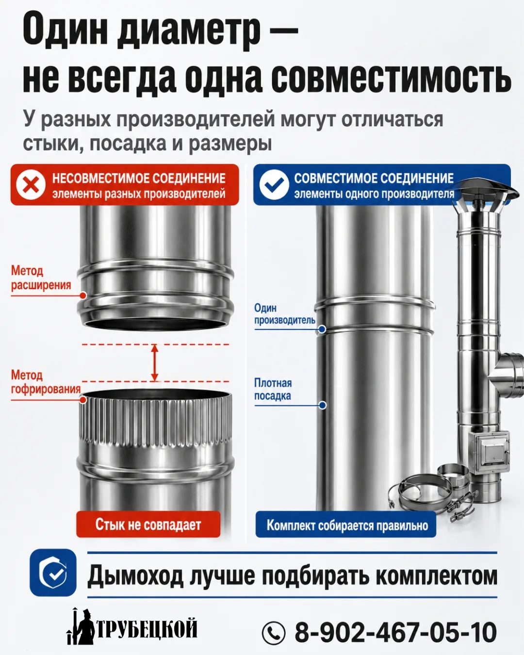 🔥 Почему дымоход лучше брать комплектом в одном месте
