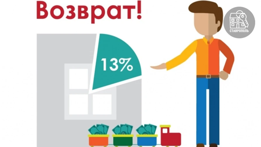 ❓ Когда нельзя получить налоговый вычет при покупке жилья  Россияне имеют возможность воспользоват