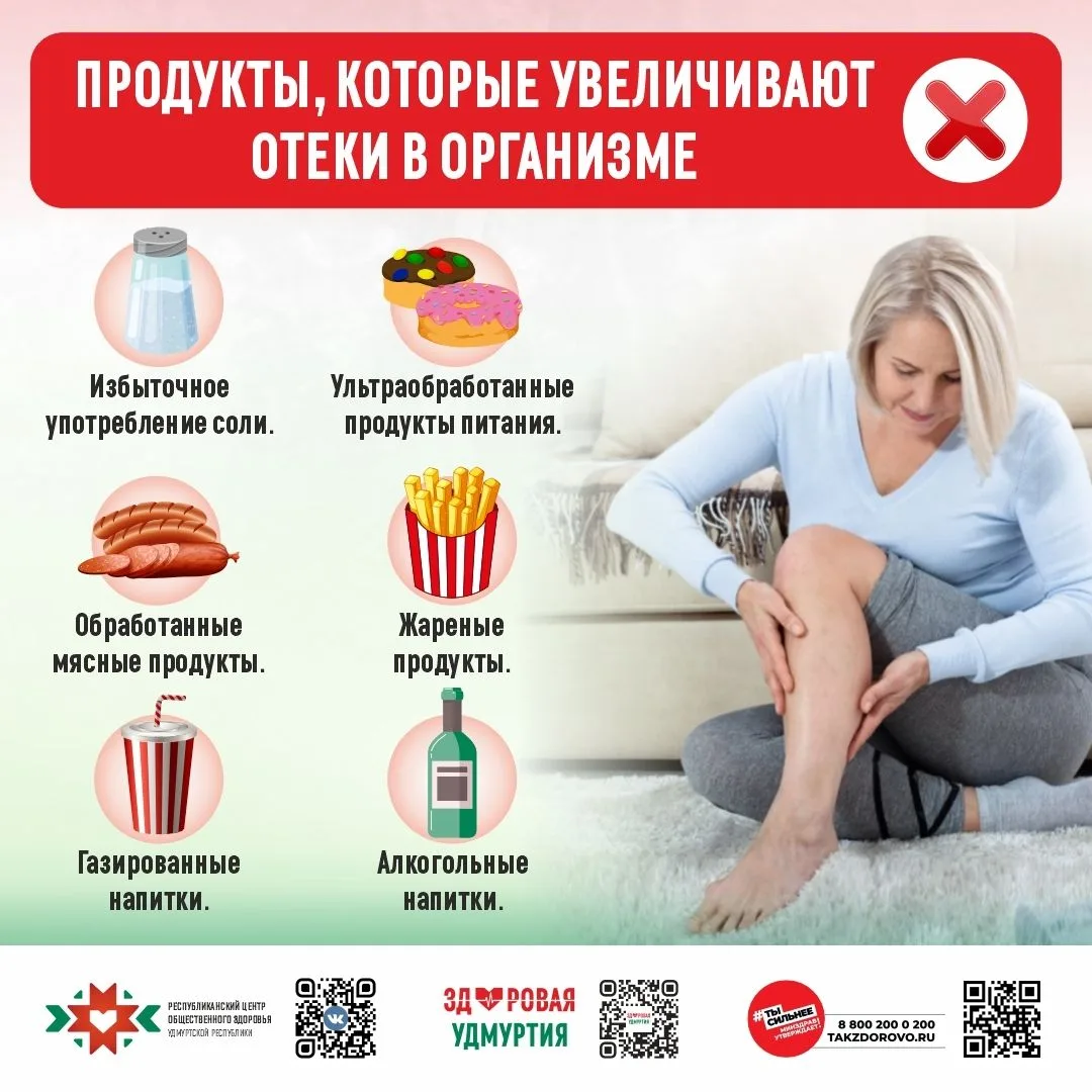 К утру припухлость под глазами, к вечеру обувь становится тесной, а кольца оставляют сл...
