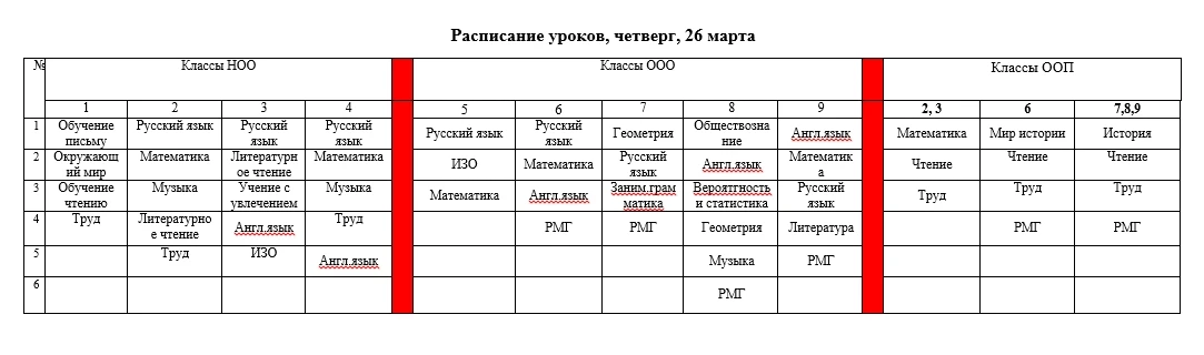 Расписание Ляды ☝️ В 9 классе ТОГЭ по выбору