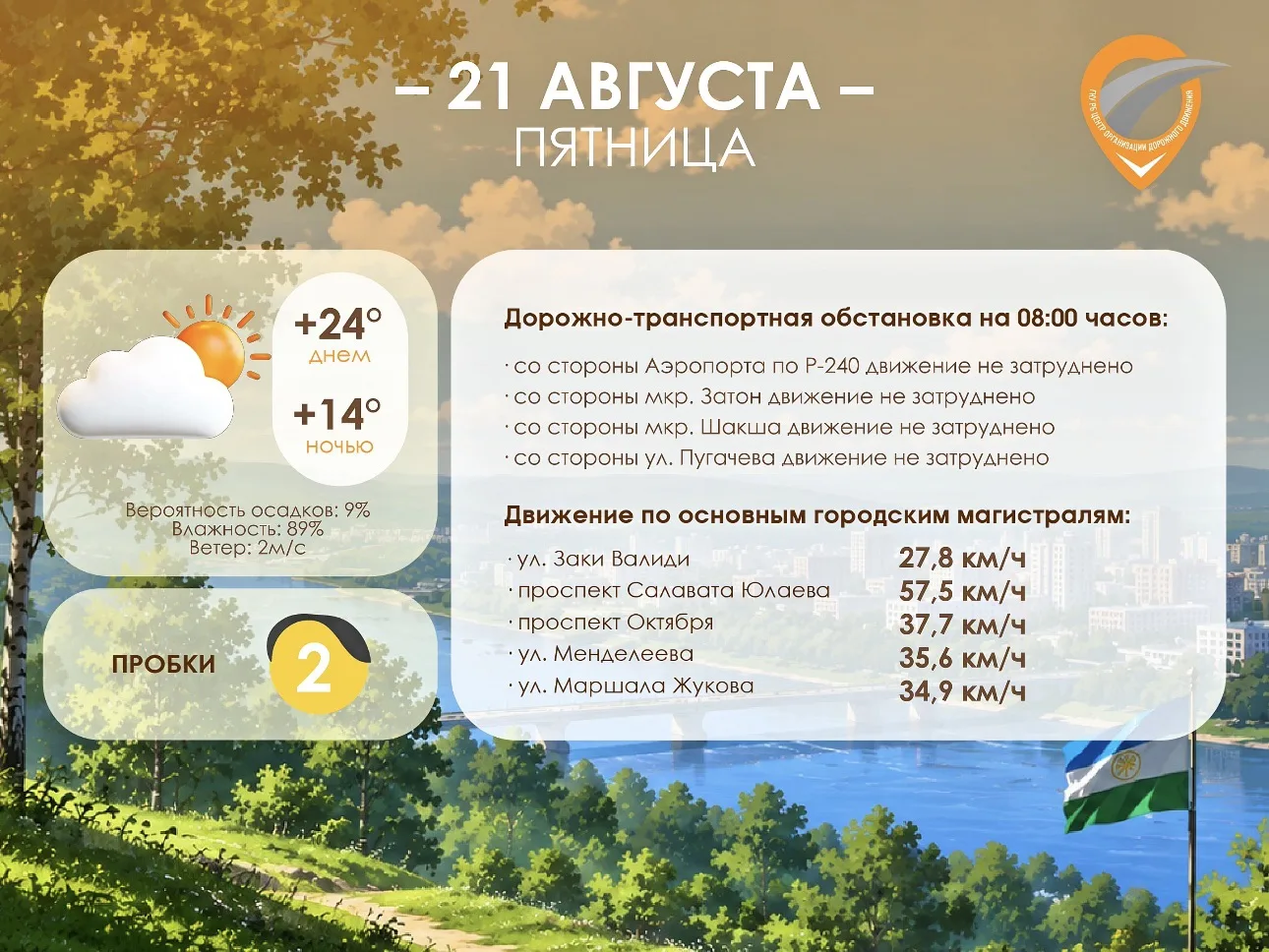👍 Следим за обстановкой с ЦОДД РБ