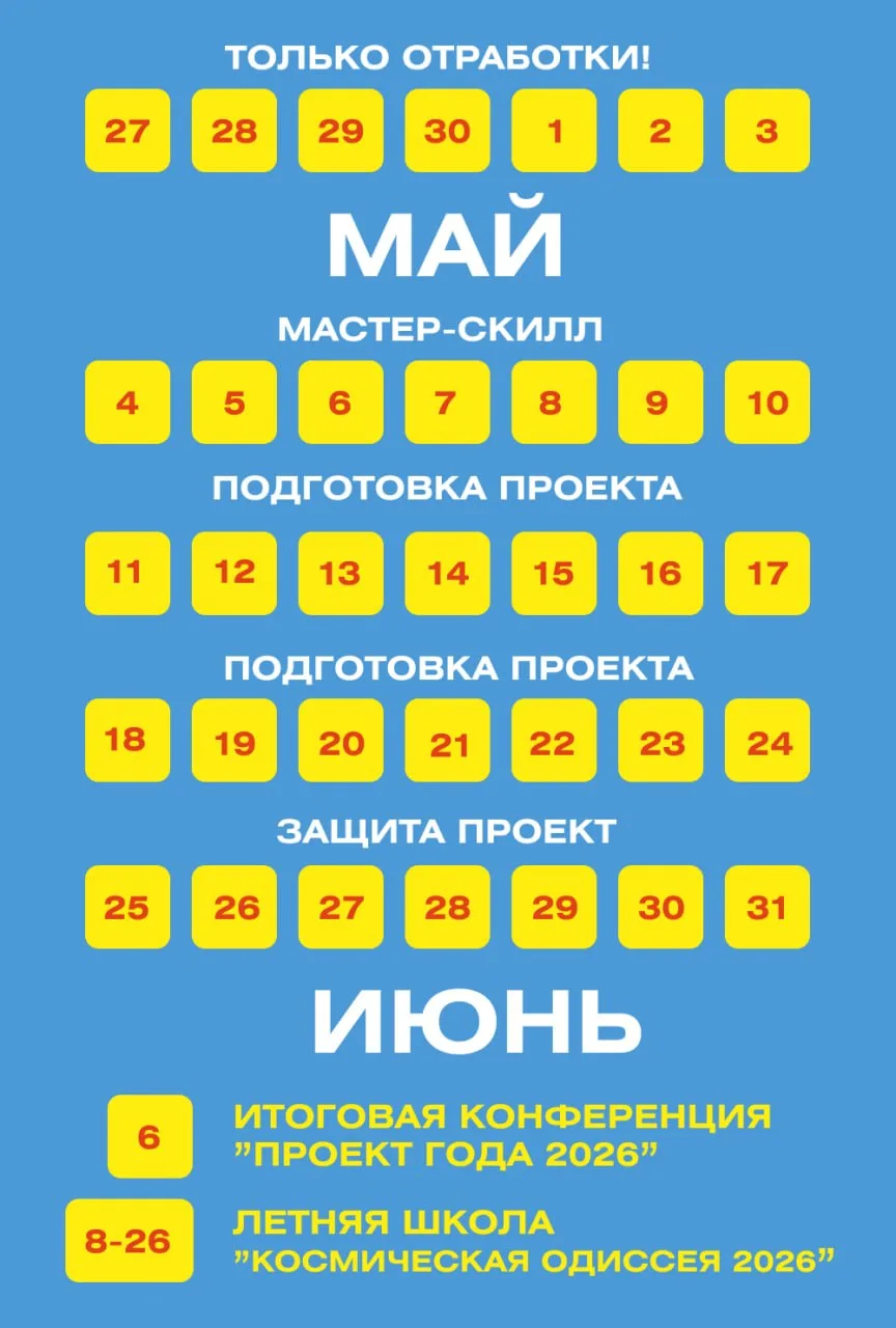 Итак! Время летит быстро и уже приближается окончание учебного года. Что нас ждет в бли...