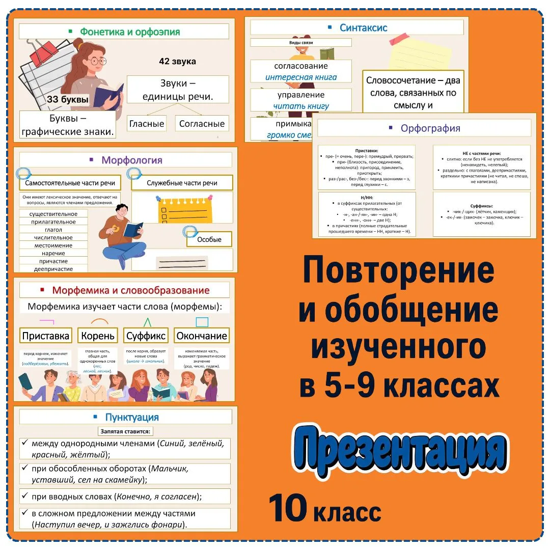 Презентация «Повторение и обобщение изученного в 5-9 классах», 10 класс