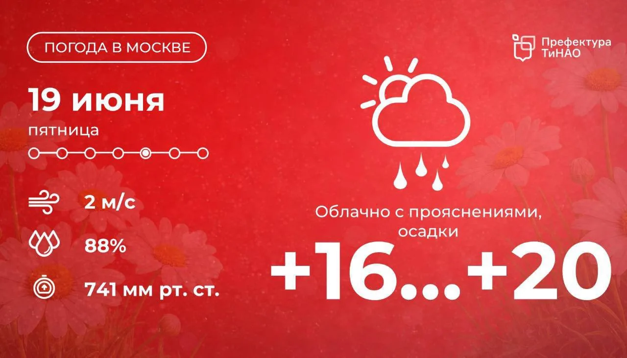 🌤 Доброе утро! Сегодня в столице будет облачно с прояснениями, возможны осадки. Столбики термометро