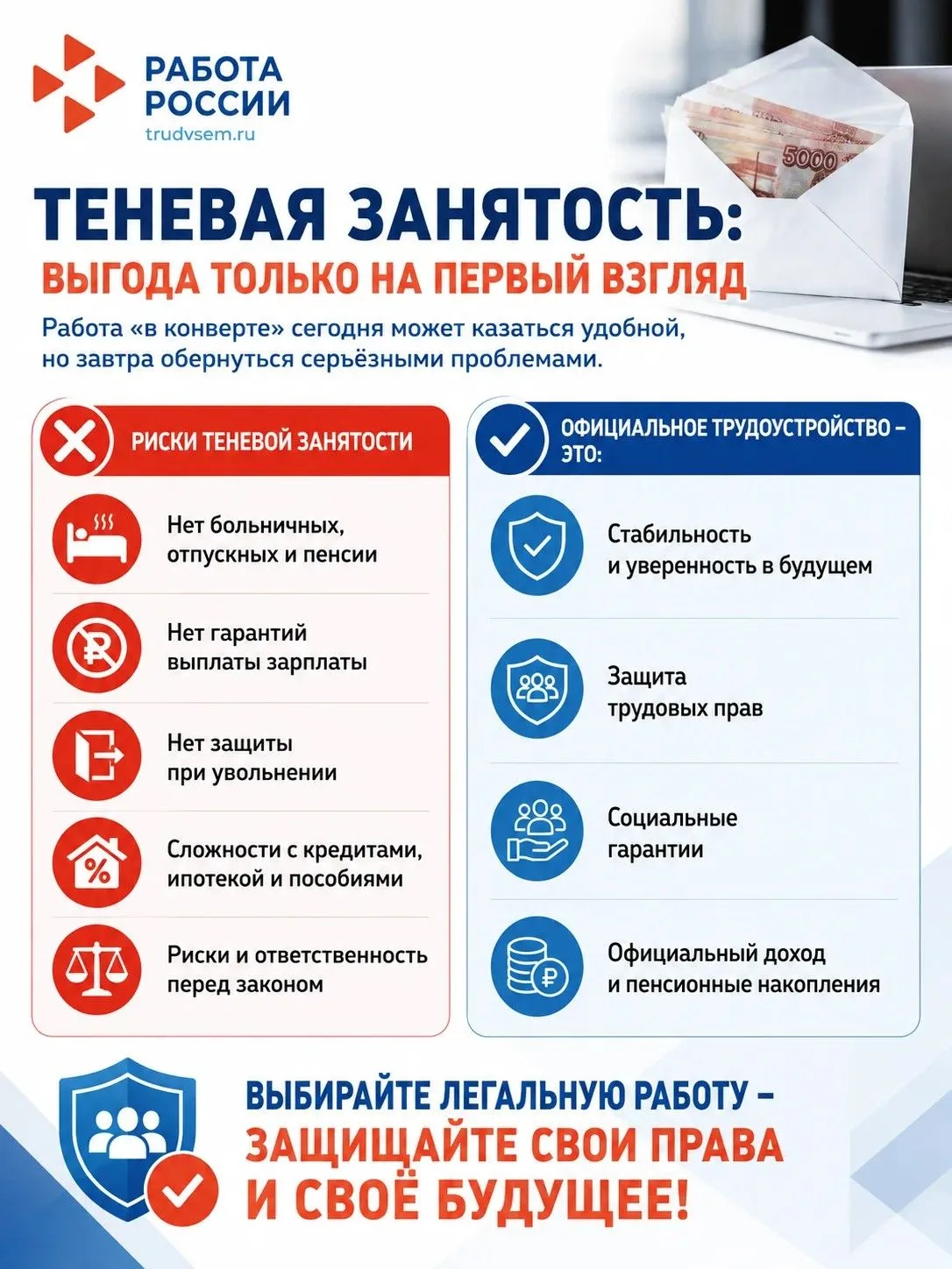 ⚠️ ТЕНЕВАЯ ЗАНЯТОСТЬ: ВЫГОДА ТОЛЬКО НА ПЕРВЫЙ ВЗГЛЯД