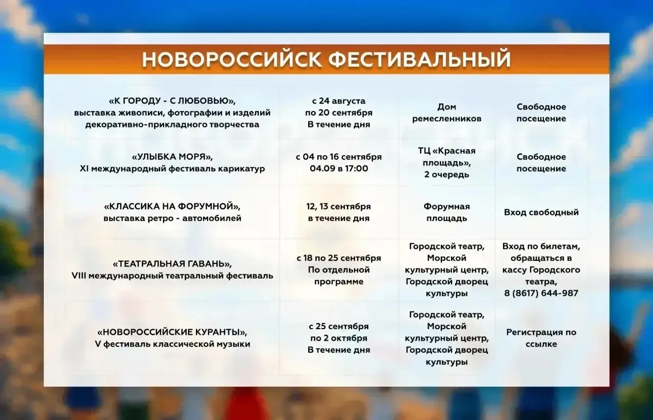 🎉 Большая праздничная программа ждет новороссийцев в честь Дня города