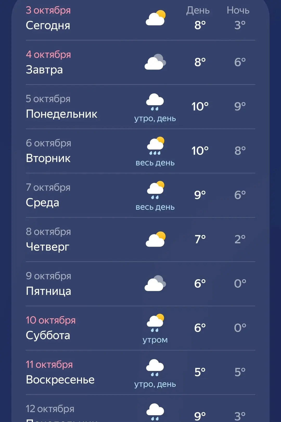 Доброе утро, суббота 3 октября