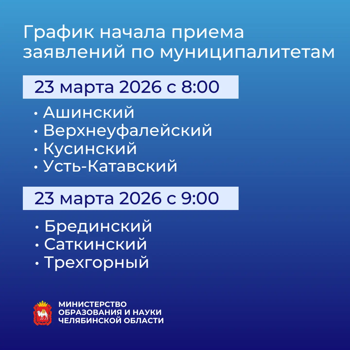 📌 С понедельника стартует приемная кампания в первые классы!  С 23 марта по 1 апреля в муниципалитет