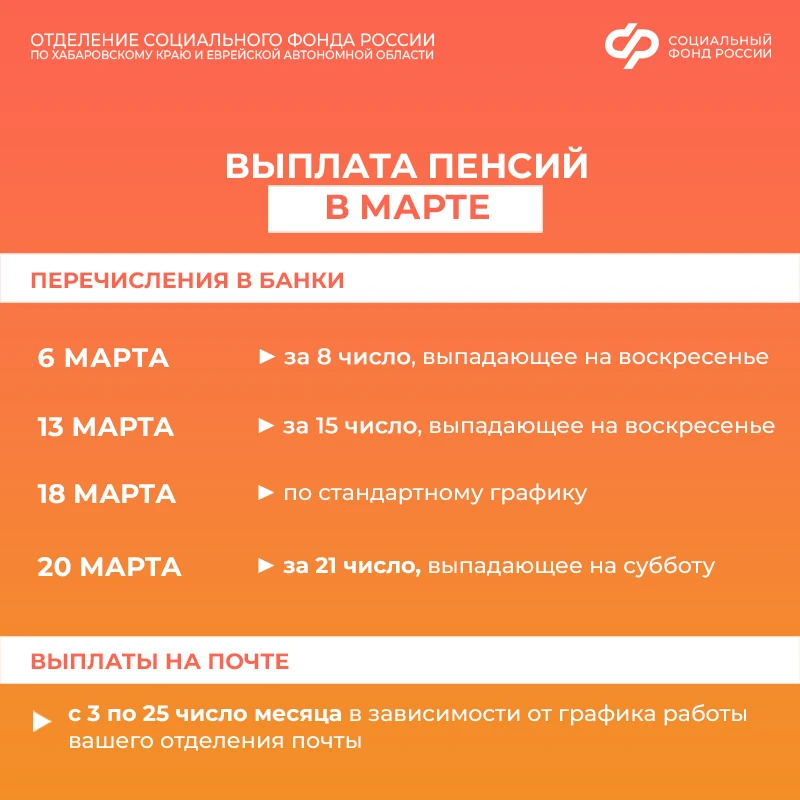 🗓️ Сроки выплат детских пособий и пенсий в марте 2026 года жителям Хабаровского края и Еврейской авт