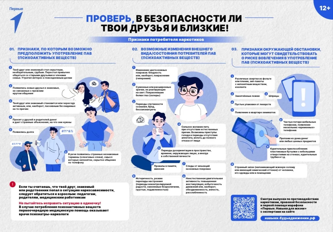 📢 Антинаркотическая безопасность – важный шаг к здоровому будущему! 🚫💙  В нашей школе мы поддерживае