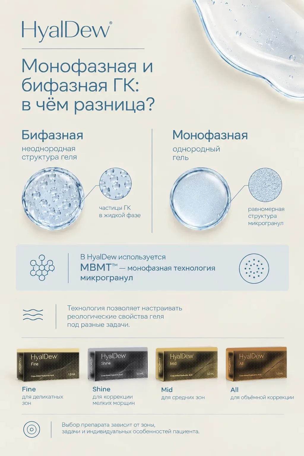 В наличии БИОРЕВИТАЛИЗАНТЫ