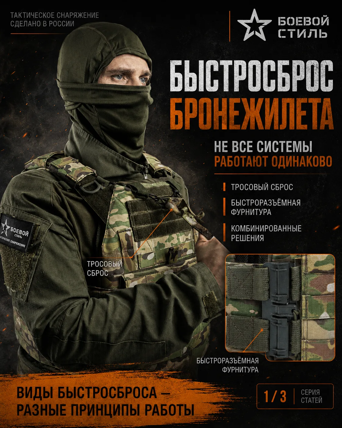 БЫСТРОСБРОС БРОНЕЖИЛЕТА: КАКИЕ СИСТЕМЫ БЫВАЮТ И ЧЕМ ОНИ ОТЛИЧАЮТСЯ? 🛡️⚙️