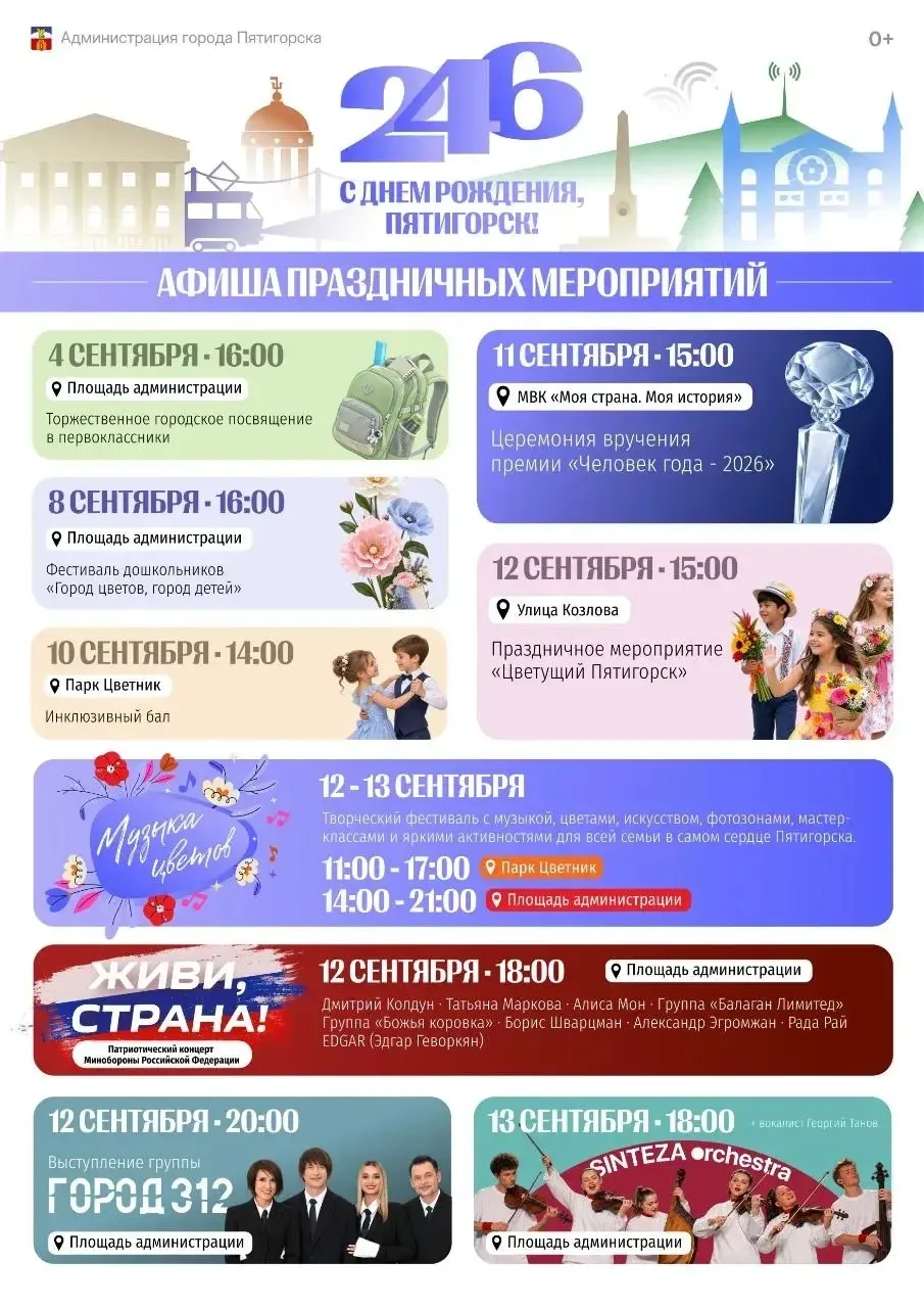 Уже совсем скоро мы будем отмечать 246-летие нашего любимого Пятигорска.