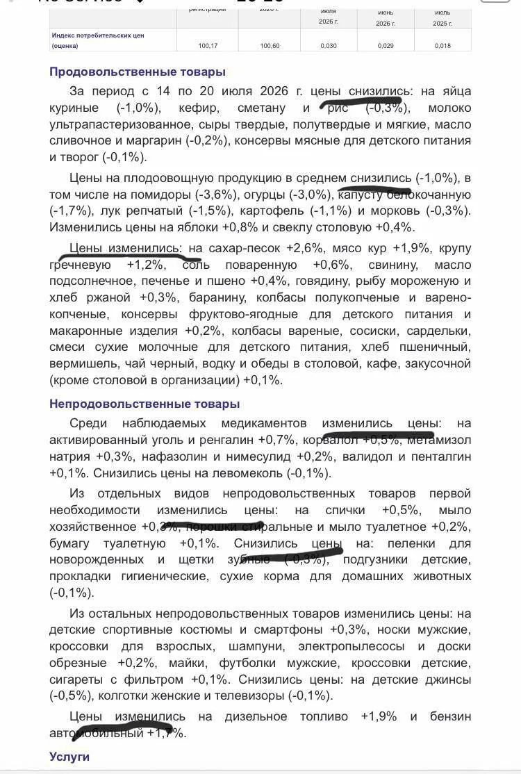 ❌❌❌ КАК ЦЕНАМ РАСТИ ЗАПРЕЩАЛИ…