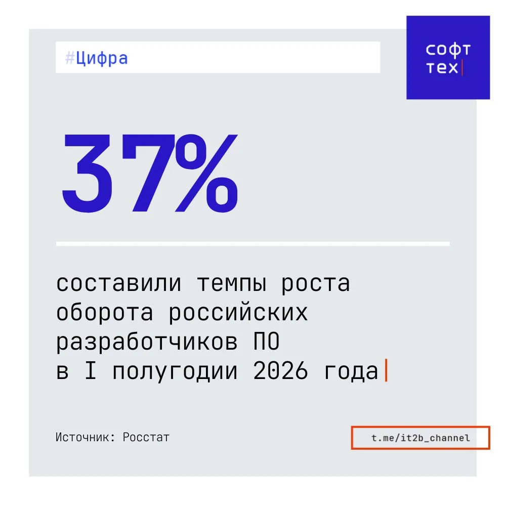 Оборот разработчиков ПО в июне вырос на четверть

Разработчики ПО в июне смогли увеличить свой оборо