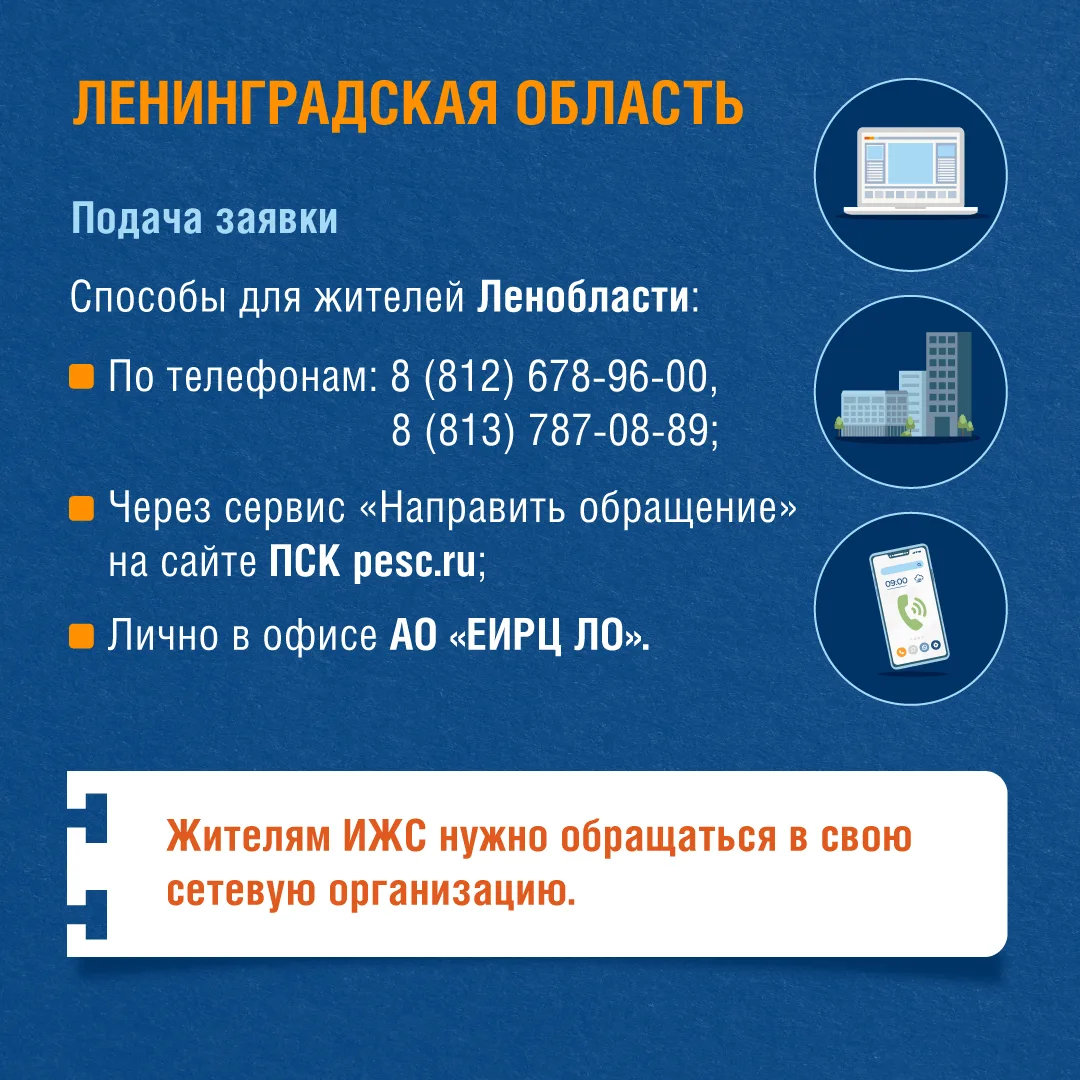 Изображение 4 к публикации «АО «Петербургская сбытовая компания»»