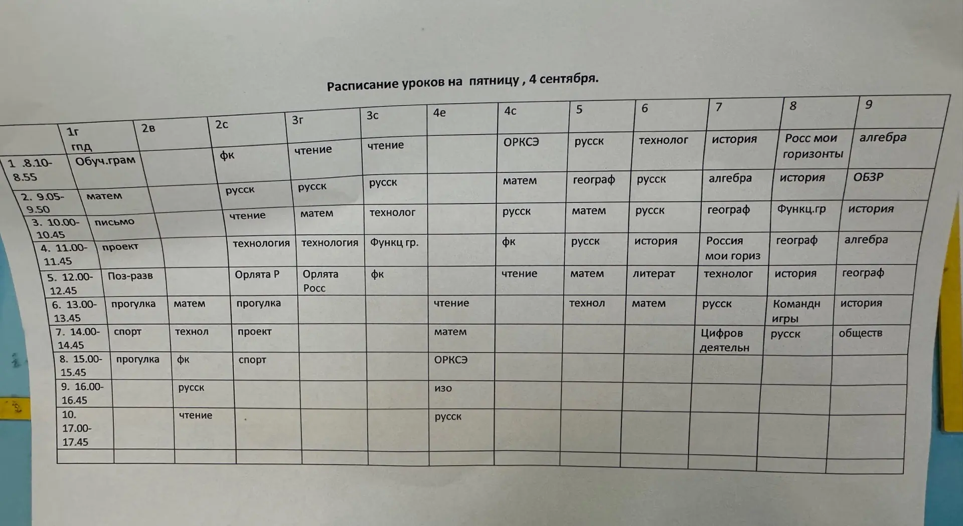 Расписание на 04.09 Сокол