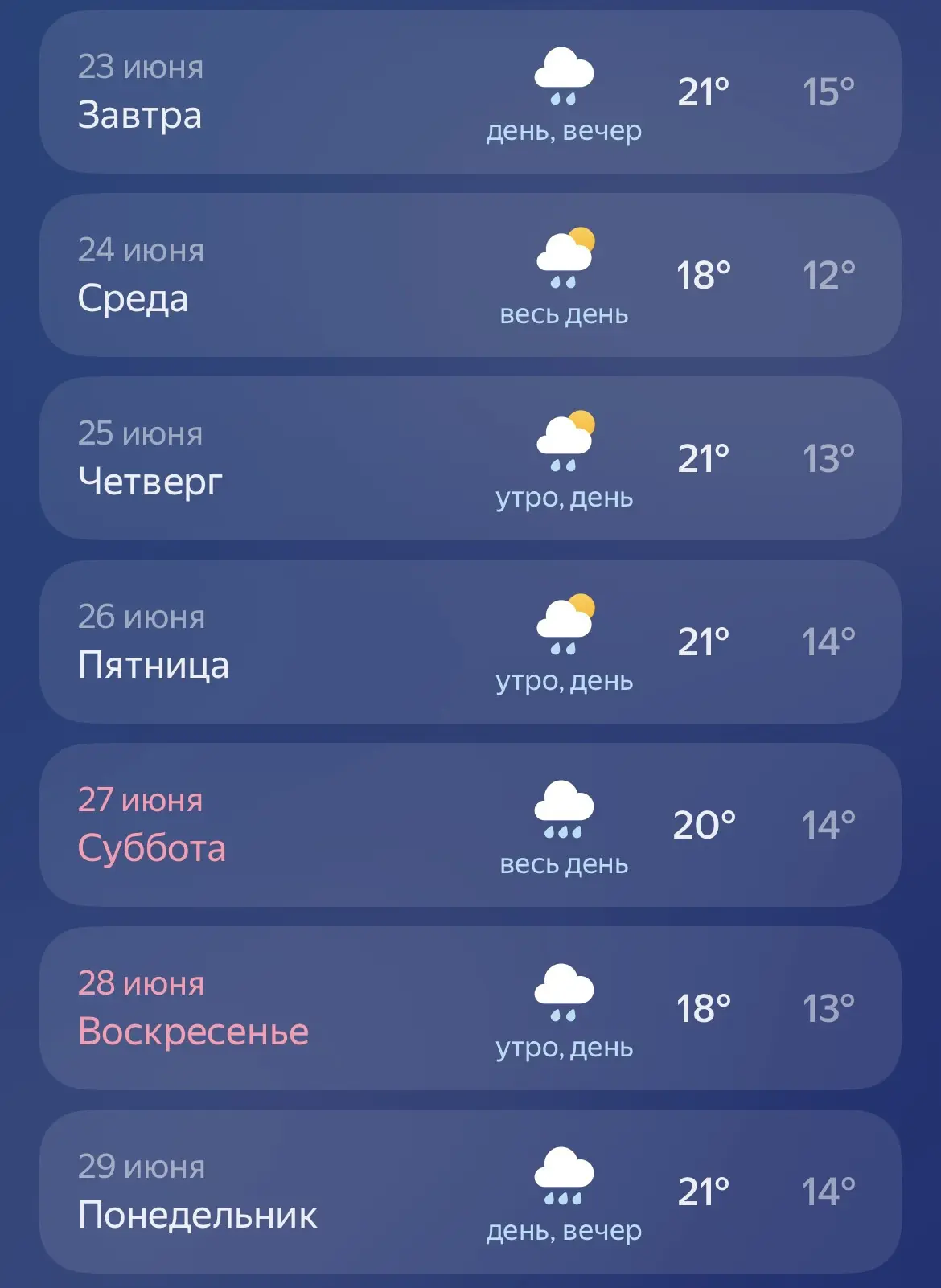☁️ Прогноз на ближайшие 7 дней